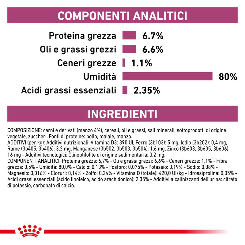Royal Canin Veterinary Diet Cat Renal con Manzo 12x85 gr