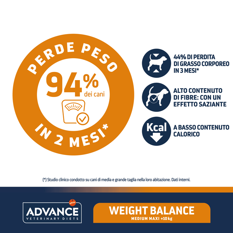 Advance Veterinary Diets Dog Adult Medium-Maxi Weight Balance 3 kg