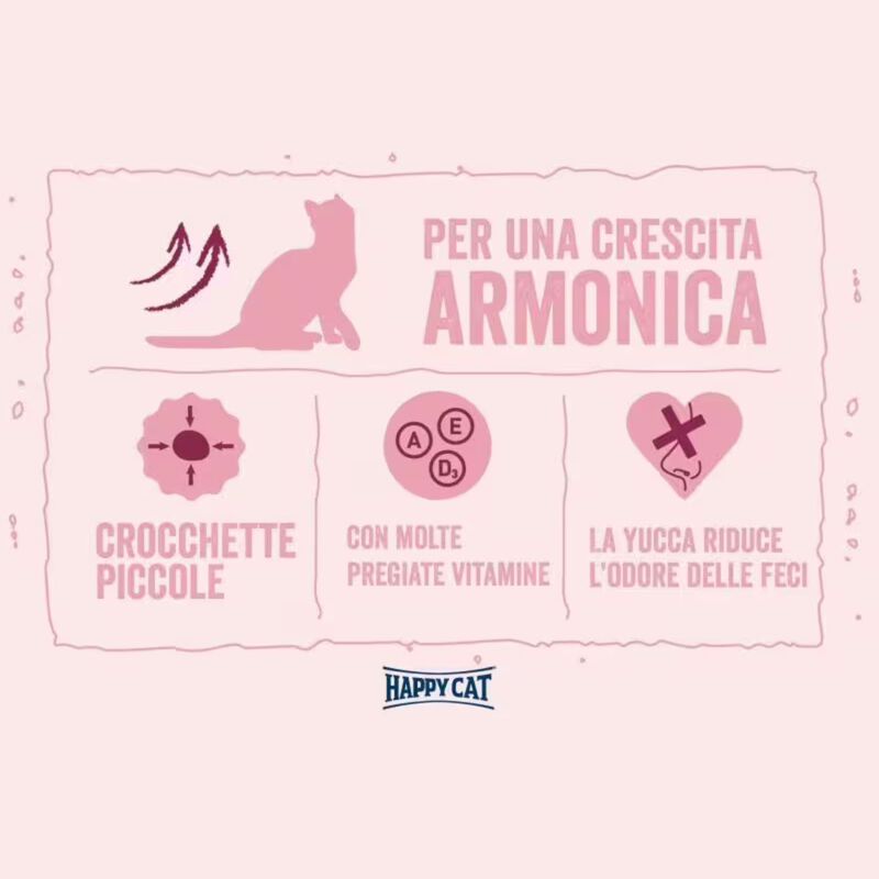Happy Cat Minkas Kitten Care al Pollo 1,5 kg