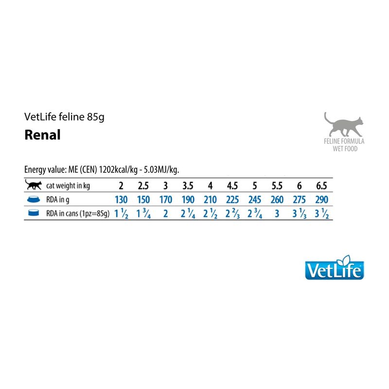 Farmina Vet Life Cat Renal 85 gr