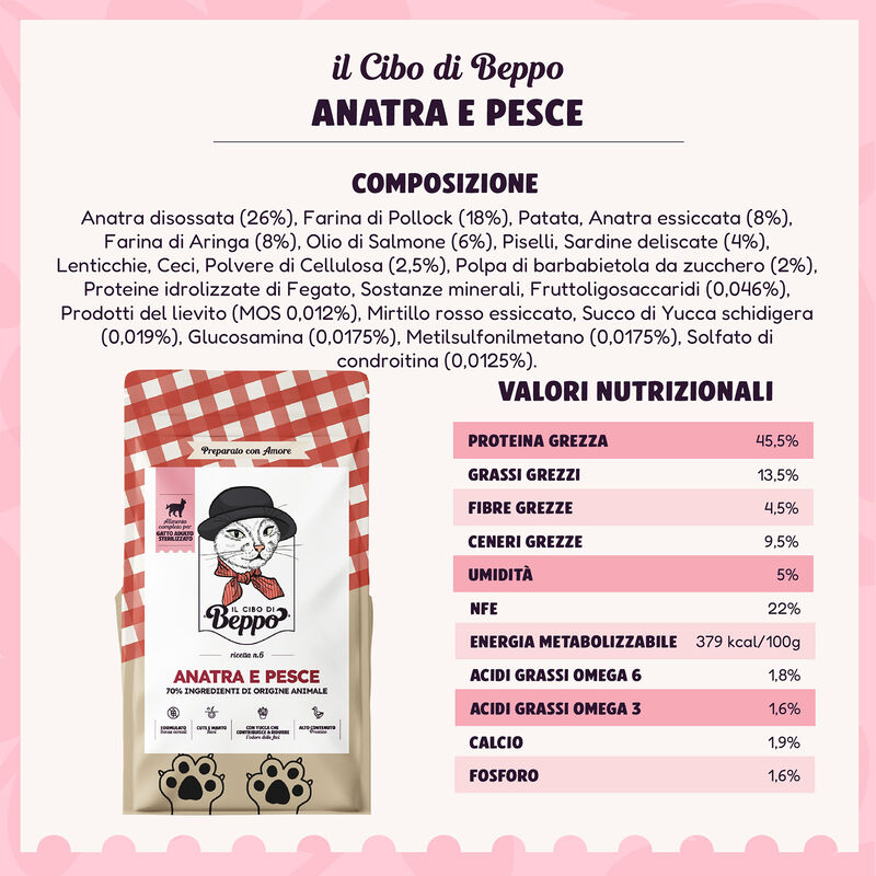 Il Cibo di Beppo Cat Steril Anatra e pesce 1,5kg