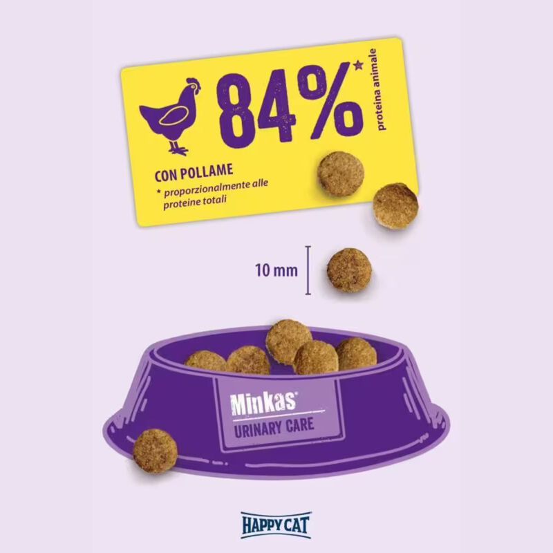 Happy Cat Minkas Urinary al Pollo 1,5 kg
