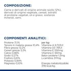 Hill's Prescription Diet Dog r/d Weight Loss con Pollo 10 kg