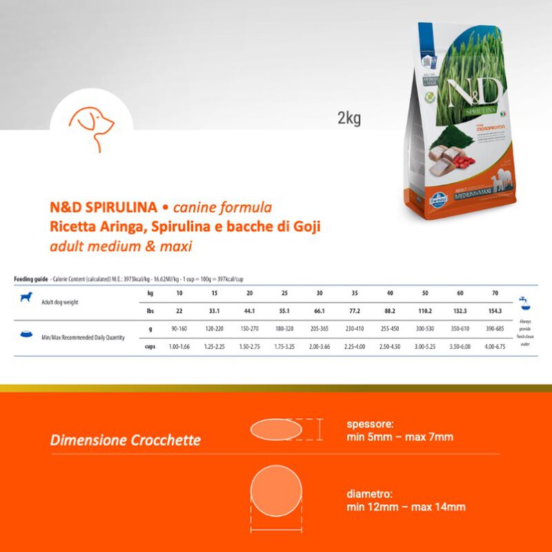 Farmina N&D Spirulina Dog Adult Medium&Maxi Aringa Spirulina e Bacche di Goji 2 kg - Scad. Dicembre 25