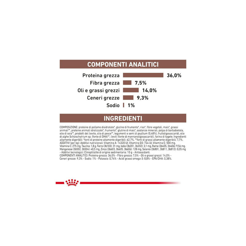 Royal Canin Veterinary Diet Cat Adult Gastrointestinal Hairball 400gr - Scad. Novembre 25