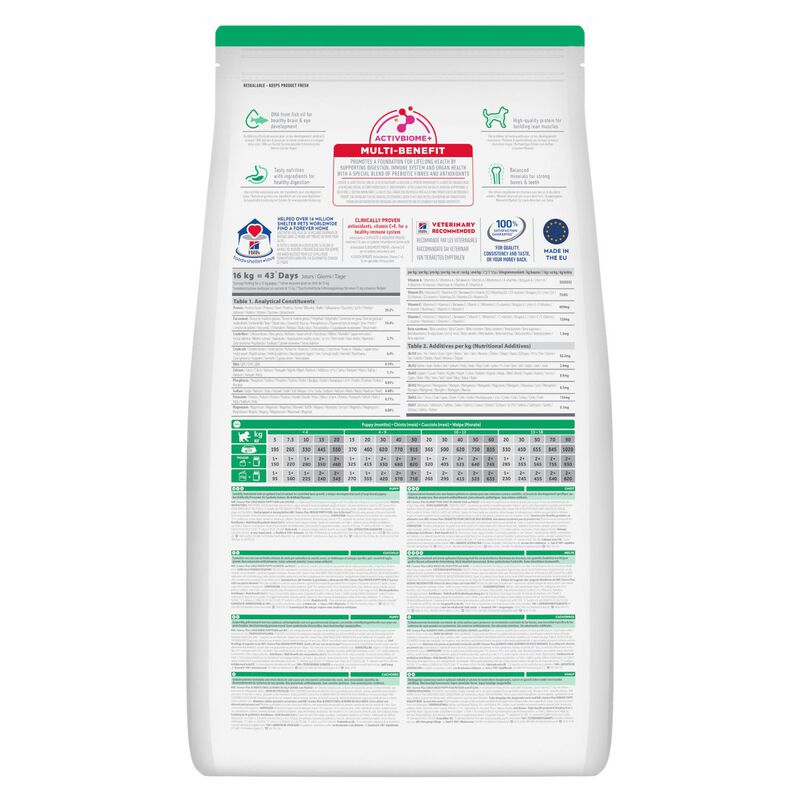 Hill's Science Plan Dog Puppy Large al Pollo 14,5 kg