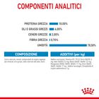 Royal Canin Dog Adult e Puppy Starter 195 gr