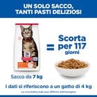 Hill's Science Plan Cat Adult con Agnello 7 kg
