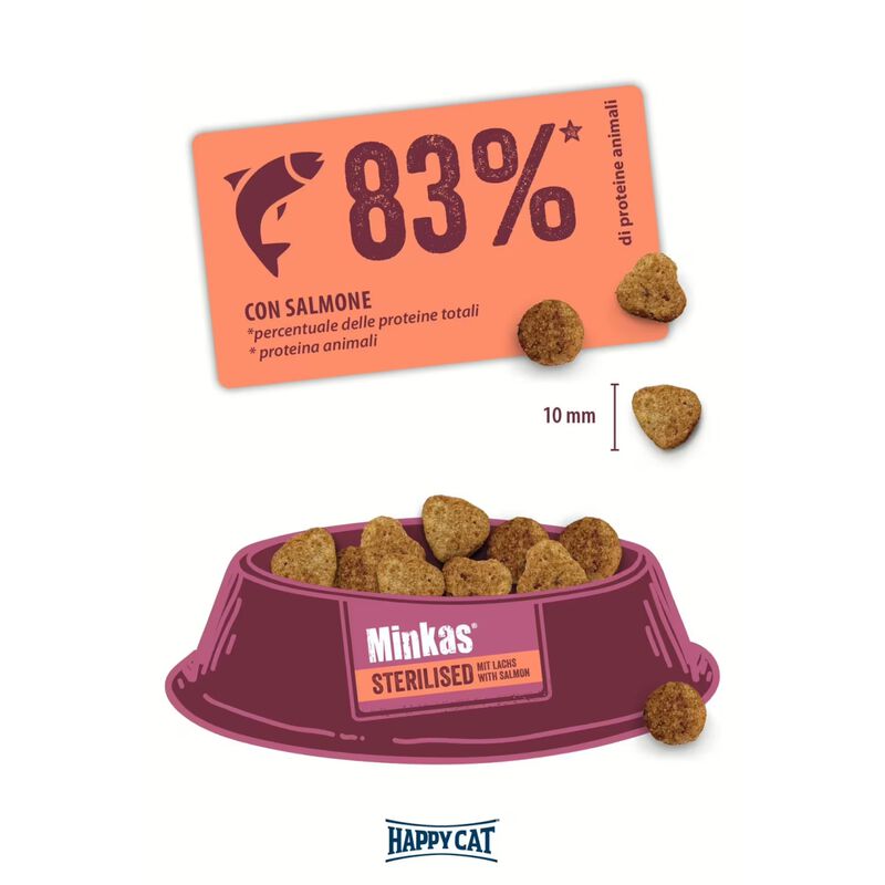 Happy Cat Minkas Sterilised Crocchette per gatti sterilizzati Salmone 4 kg