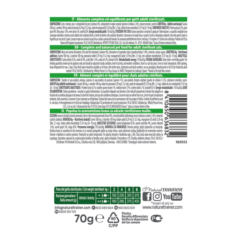 Natural Trainer Straccetti con Salmone Boli di Pelo per Gatti Steril 70gr