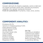 Hill's Prescription Diet Dog w/d Diabetes Care con Pollo 4 kg - Scad 01 Maggio 2026