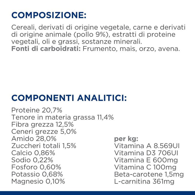 Hill's Prescription Diet Dog w/d Diabetes Care con Pollo 4 kg - Scad 01 Maggio 2026