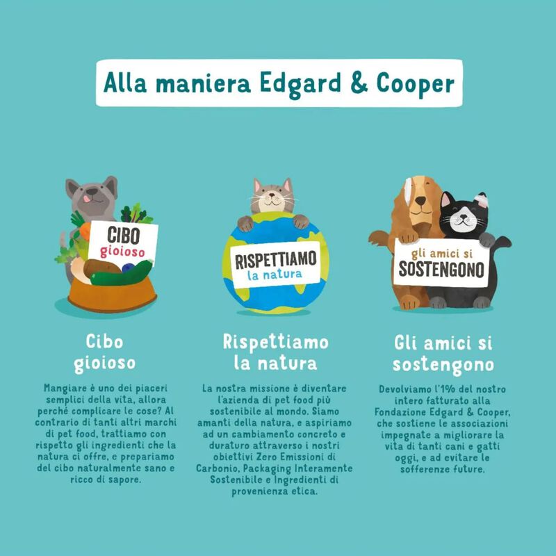 Edgard & Cooper Cat Kitten Anatra e Pollo 325 gr