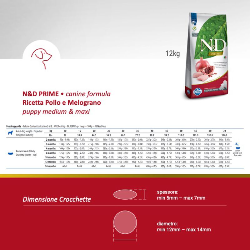 Farmina N&D Prime Dog Puppy Medium & Maxi Pollo e Melograno 12 kg