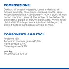 Hill's Dog Treats Hypoallergenic 200 gr