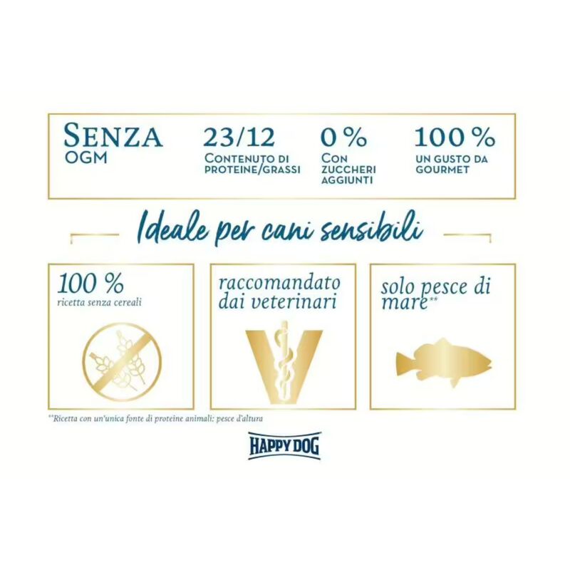 Happy Dog Sensible Karibik 4 kg