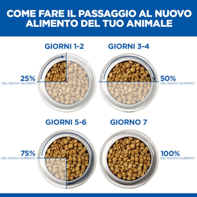 Hill's Science Plan Puppy con Manzo 370gr