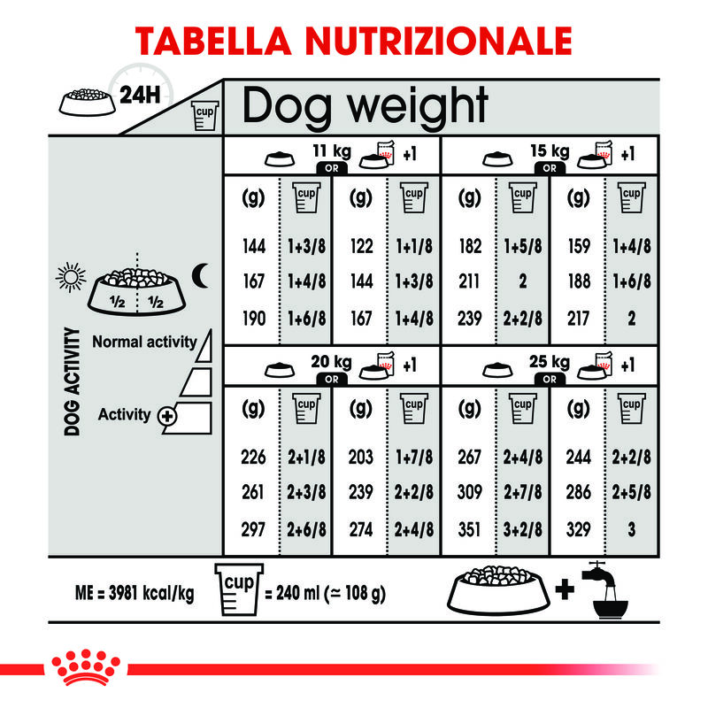 Royal Canin Dog Adult Medium Dermacomfort 3 kg - Scad. Gennaio 26