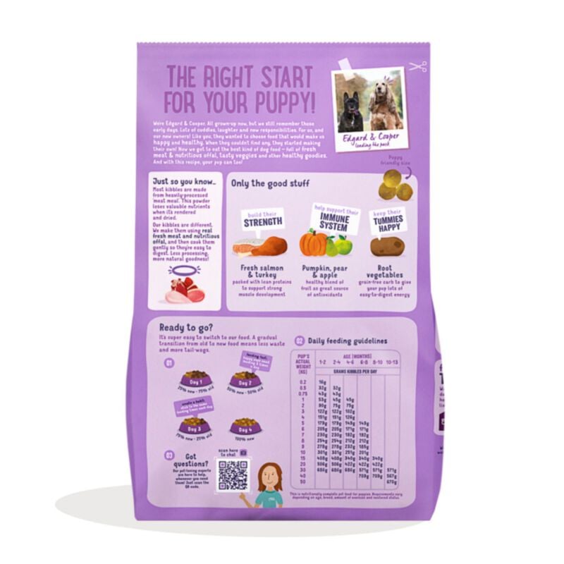 Edgard & Cooper Dog Puppy Large Breed Salmone e Tacchino 12 kg