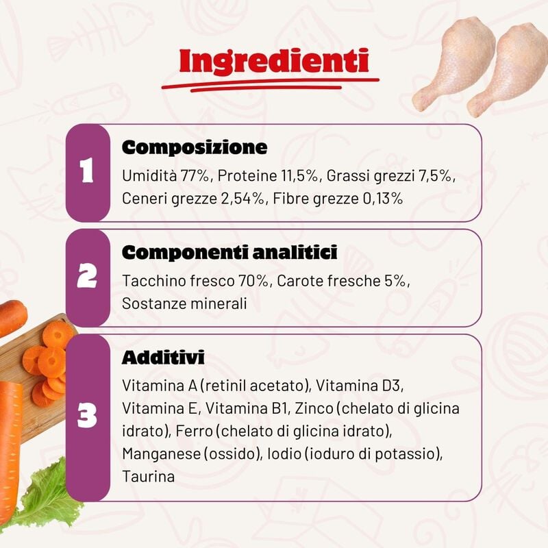 Real Bowl Rag&ugrave; per gatti adulti con Tacchino 80 gr