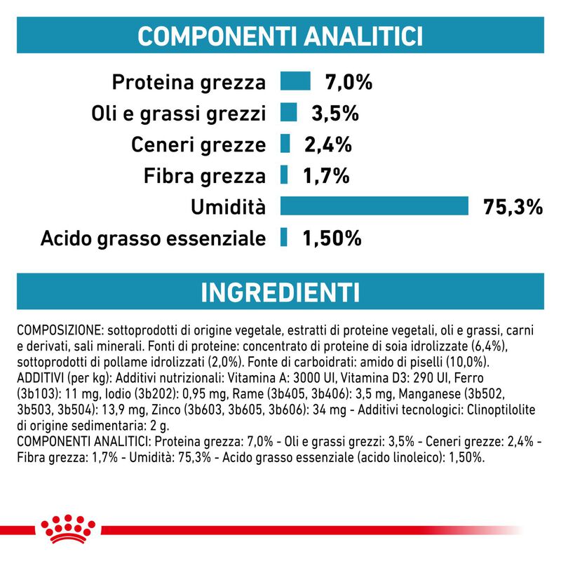Royal Canin Veterinary Hypoallergenic Dog in Paté 200 gr - Scad. Gennaio 26