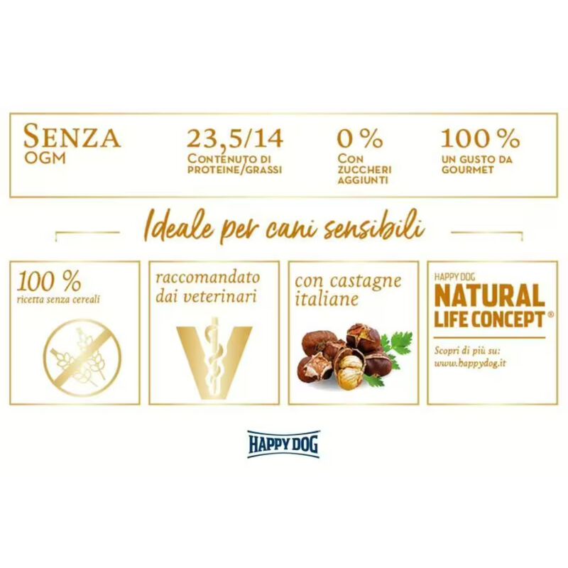 Happy Dog Sensible Piemonte Anatra e pesce 10 kg