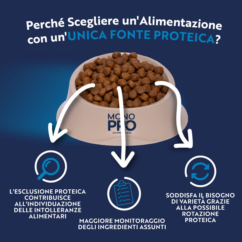Monopro Dog Adult Medium&Large Grain Free Maiale 3 kg