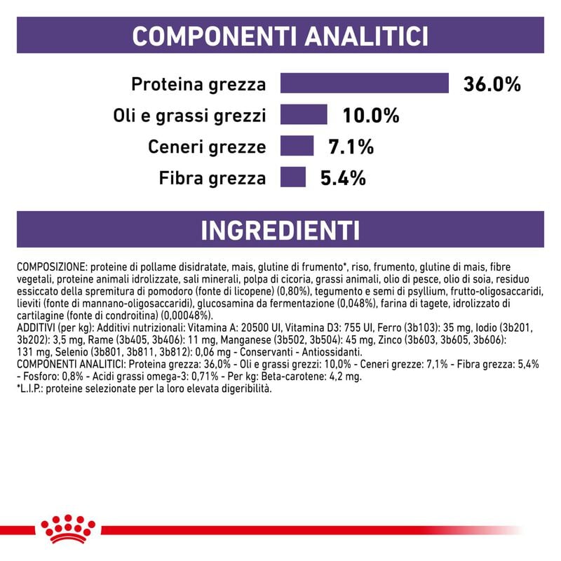 Royal Canin Veterinary Diet Cat Mature Consult 1,5 kg