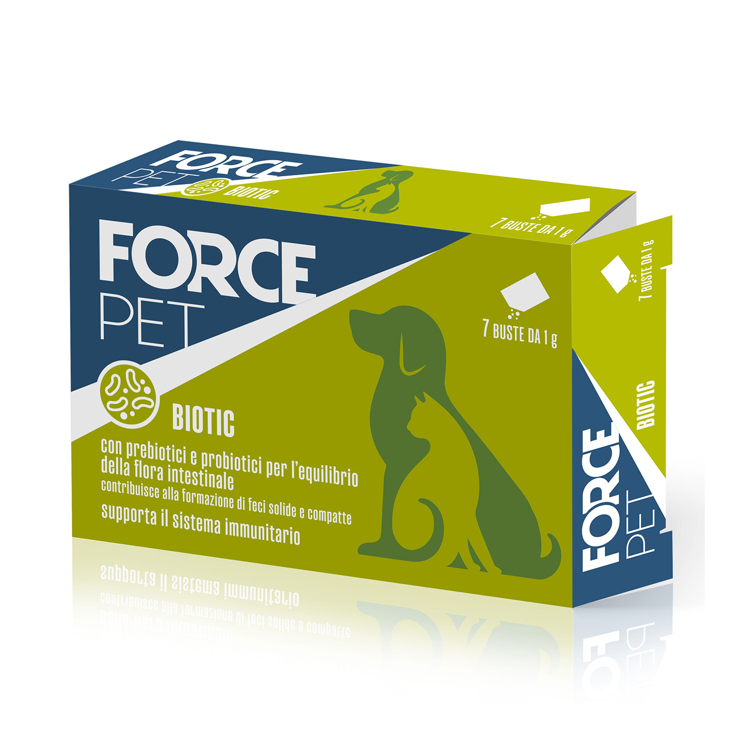 FORCEPET INTEGRATORE