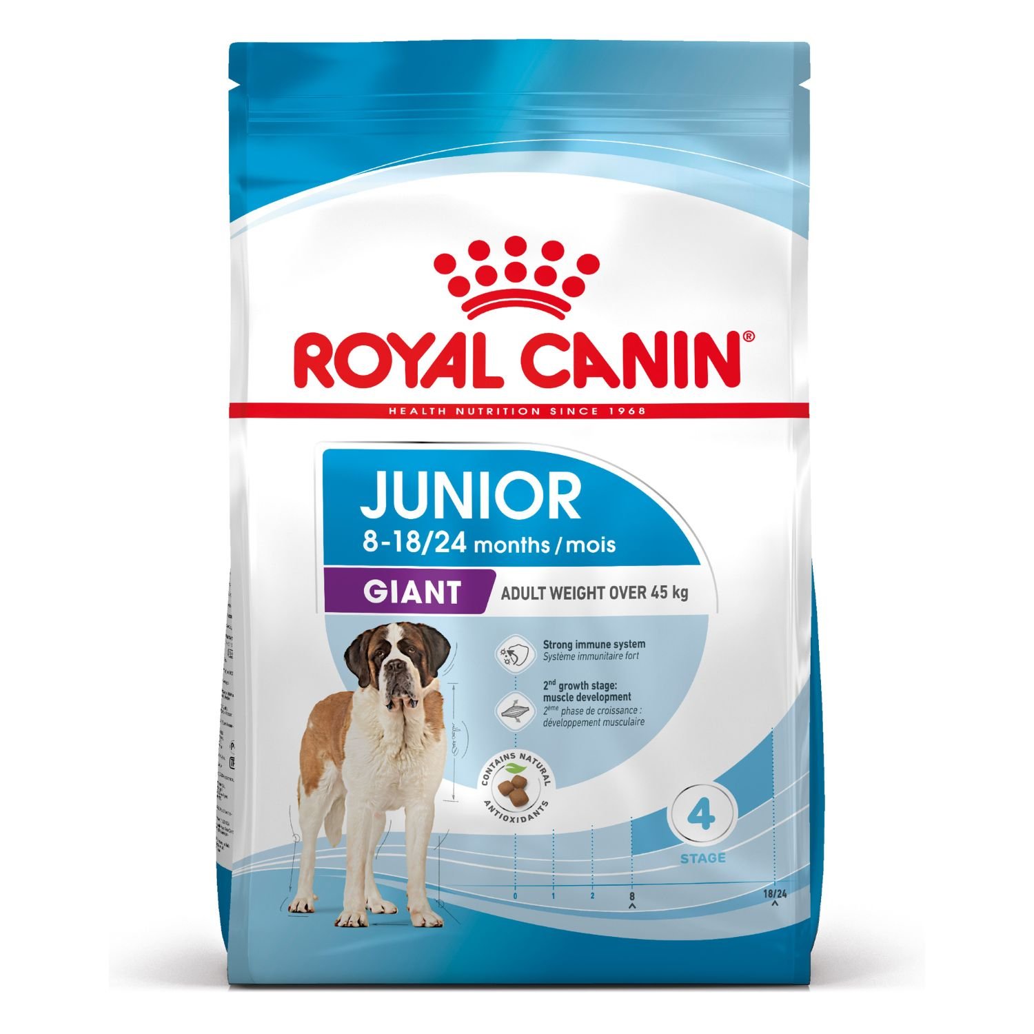 Royal Canin Dog Giant Junior 15 kg