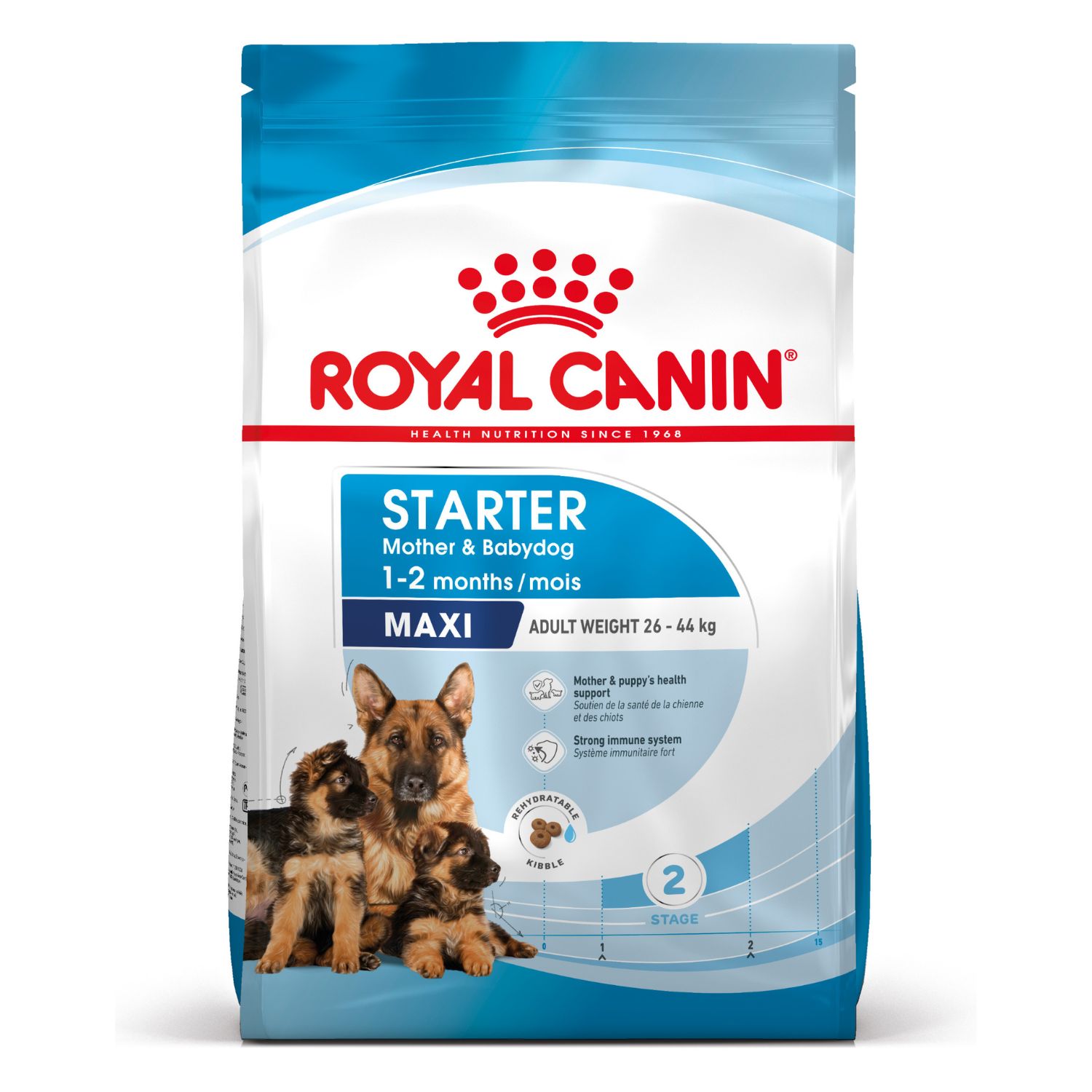 Royal Canin Maxi Starter Mother&Babydog 4 Kg