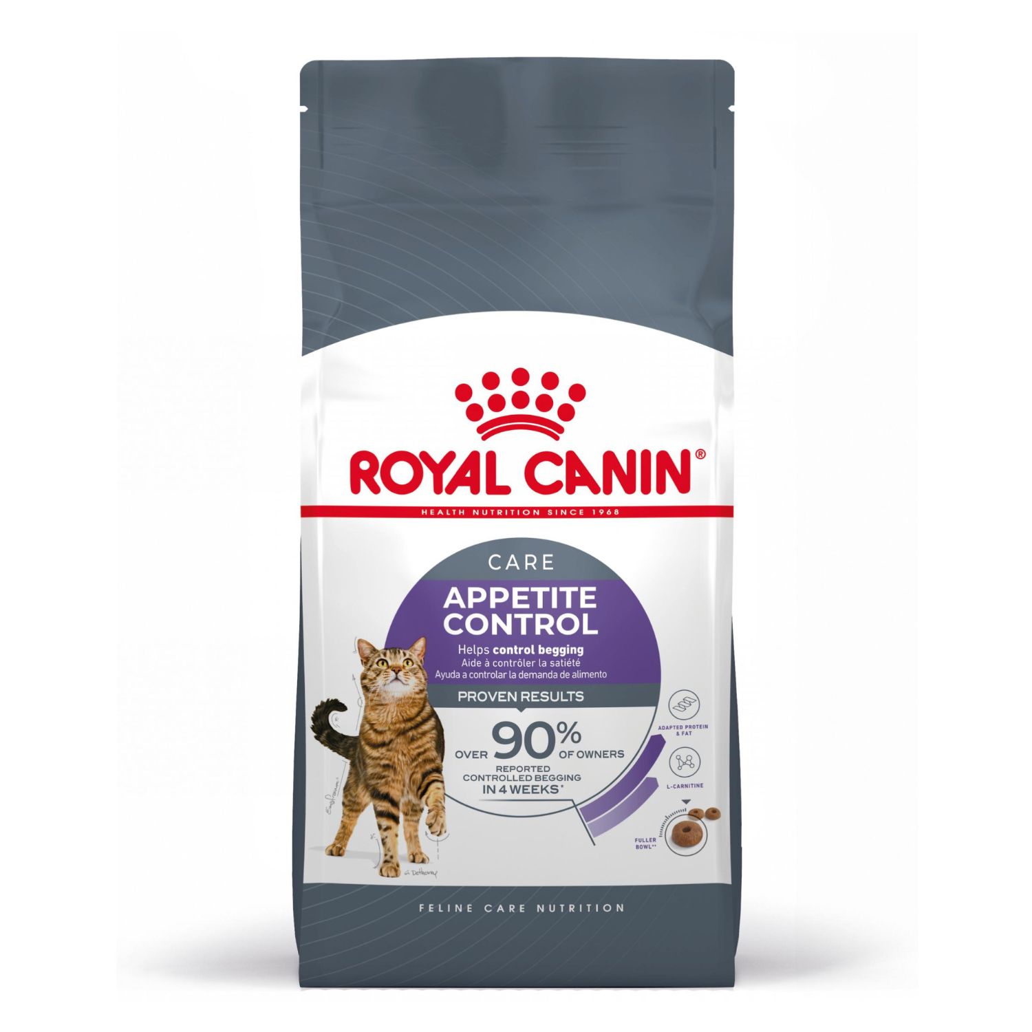 Royal Canin Cat Adult Appetite Control Care 400 gr img